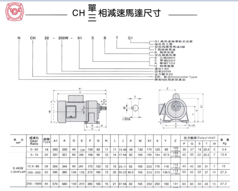 臥式齒輪減速機