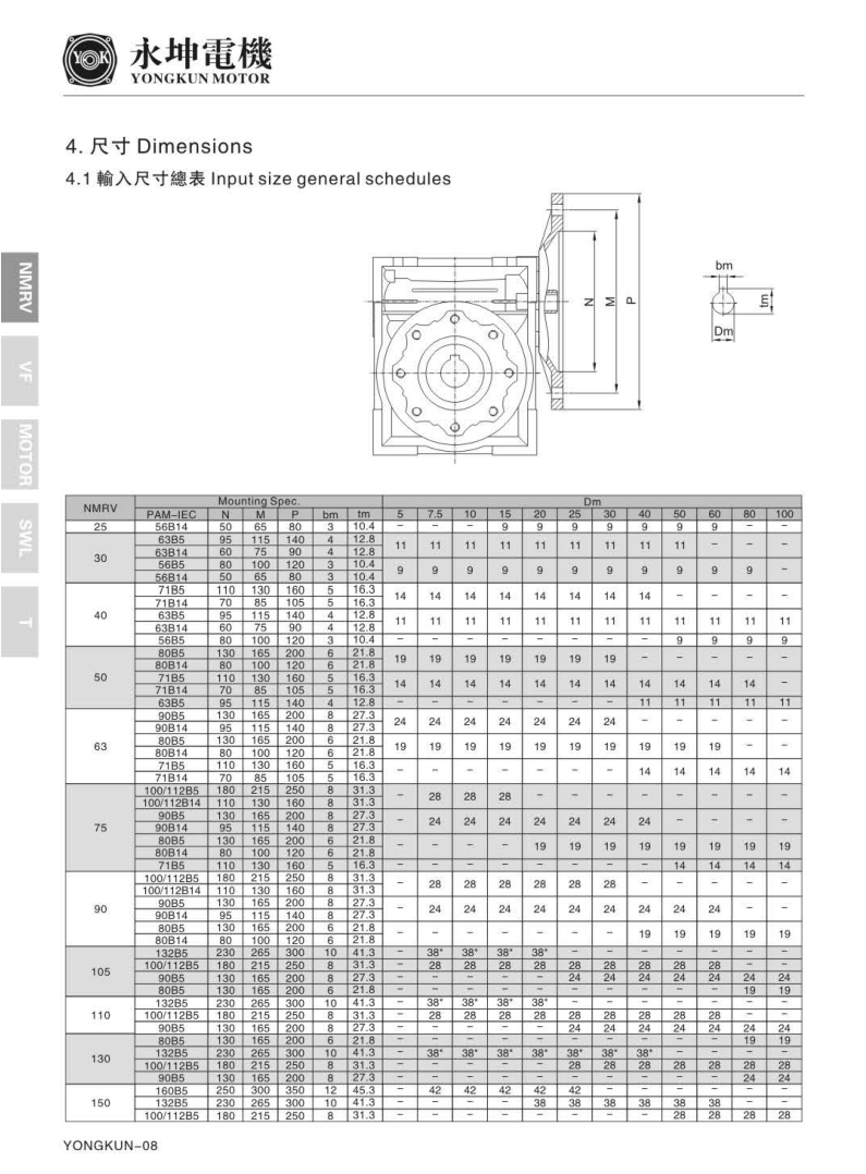 RV150減速機(jī)