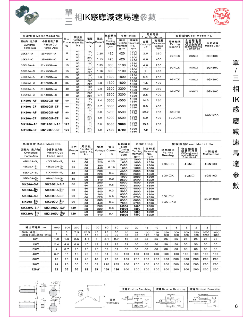40W，微型調(diào)速電機(jī)5IK40A