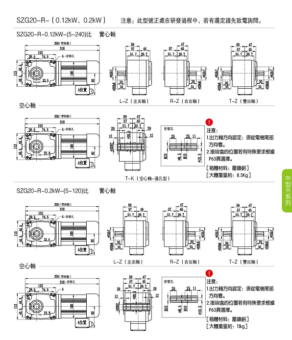 山藤電機(jī)，SZG-20R實(shí)心出軸直角減速機(jī)
