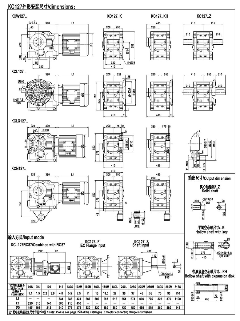 減速機(jī)127型號